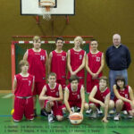 u14-info